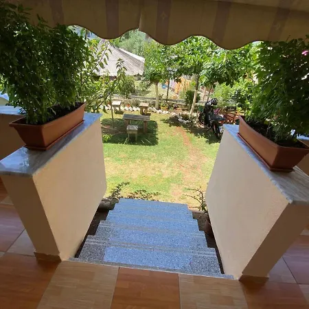 Areti Himara